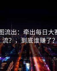 内部截图流出：牵出每日大赛ai被限流？，到底谁赚了？
