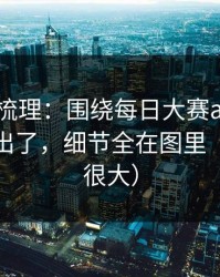 时间线梳理：围绕每日大赛app网页版被扒出了，细节全在图里（信息量很大）