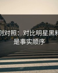 平台规则对照：对比明星黑料，这才是事实顺序