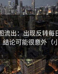 内部截图流出：出现反转每日大赛热度炸了，结论可能很意外（小心误点）